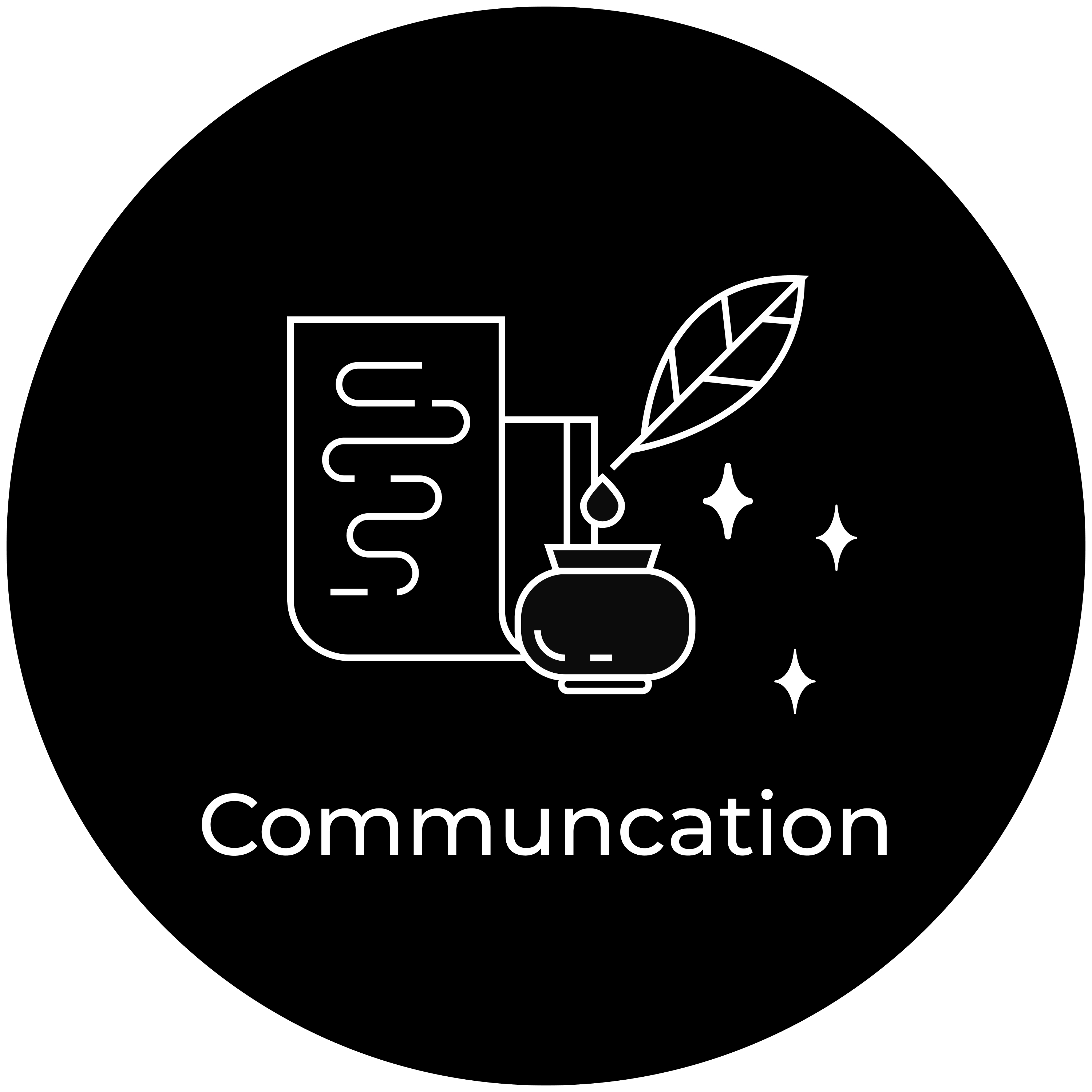 Communication